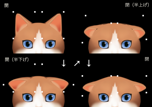 耳をたたむ